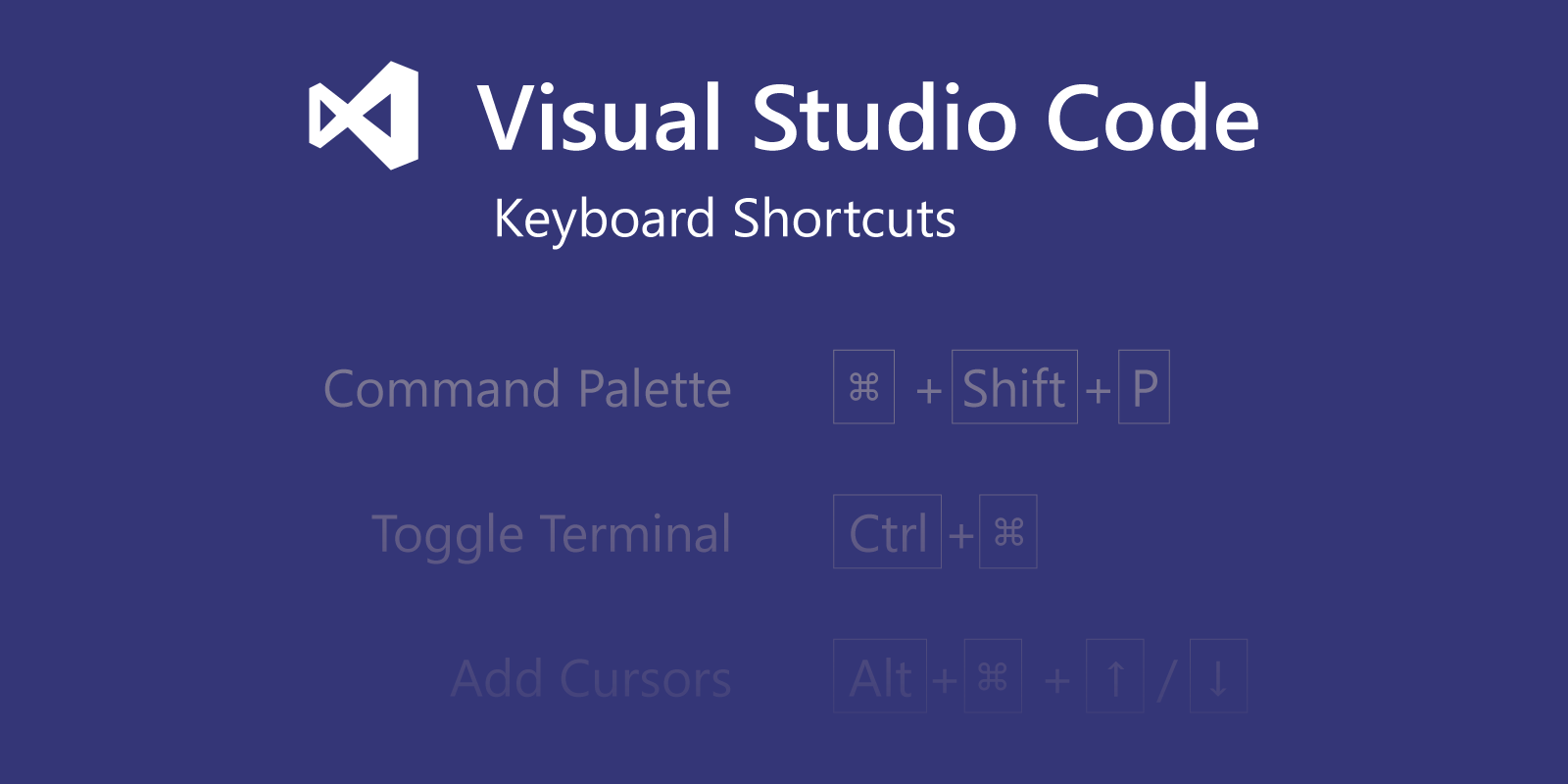 Keyboard Shortcut For Commenting In Visual Studio Mac